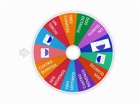 RULETA DE FRACCIONES Spin The Wheel