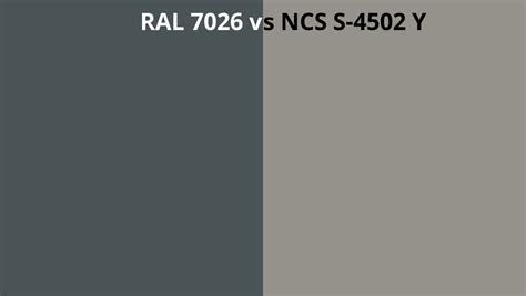 Ral 7026 Vs Ncs S 4502 Y Ral Colour Chart Uk