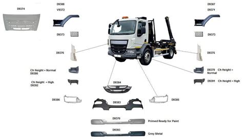 Daf Lf Euro 6 Body Parts