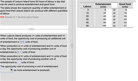 Solved The People Of Leisure Island Have 50 Hours Of Labour Chegg
