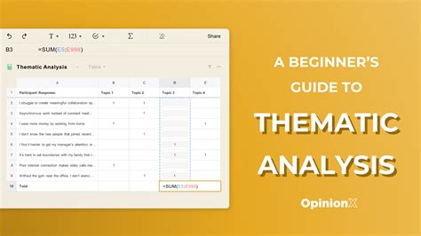 A Beginners Guide To Thematic Analysis Ux Research Examples Steps Pros And Cons