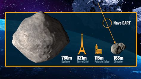 La Nasa Lanzó Por Primera Vez Una Nave Espacial Para Desviar Un Asteroide De Su Curso