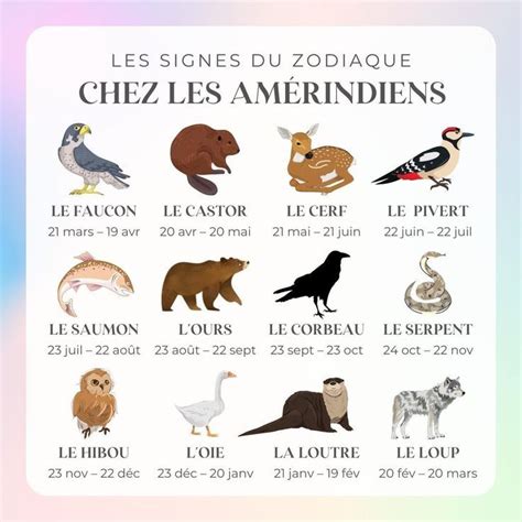 A Poster With Different Types Of Animals And Their Names In French