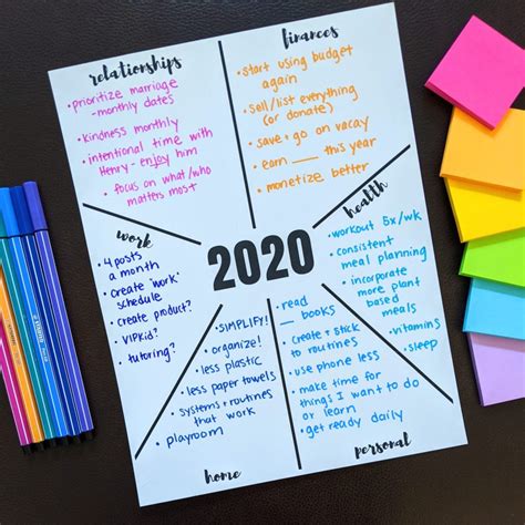 2020 New Year's Goals Printables – Let's Live and Learn