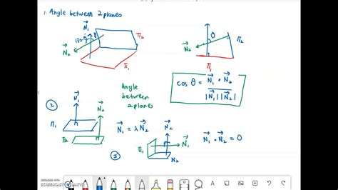 C Angle Between Two Planes Youtube