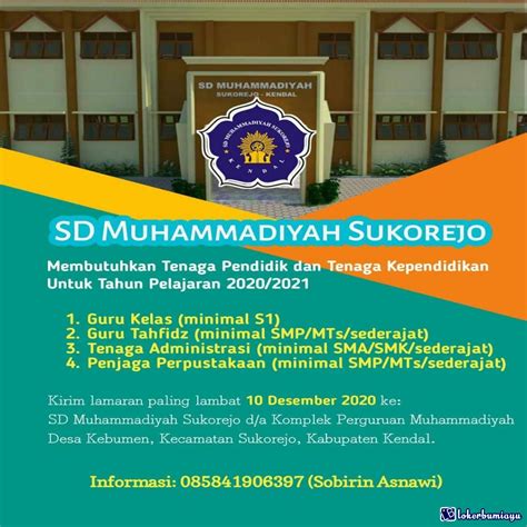 Lowongan Kerja Sd Muhammadiyah Sukorejo Kendal