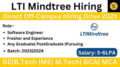 LTI Mindtree Off Campus Drive Hiring 2023 2022 2024 BATCH Apply Latest