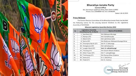 BJP Releases First List Of Candidates For Mizoram Assembly Election