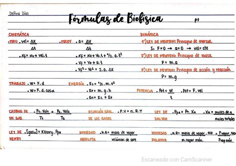 BIOFISICA Resumen De Formulas Delfina UDocz