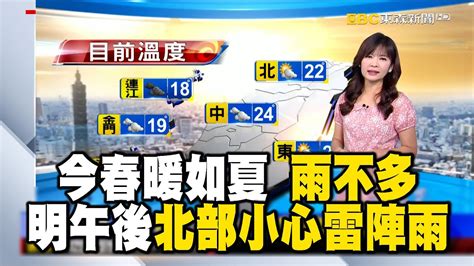 【淑麗早安氣象】今春暖如夏 雨不多 明午後北部小心雷陣雨｜20240412 Newsebc Youtube