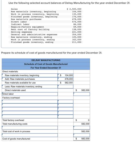 Solved Use The Following Selected Account Balances Of Delray Chegg