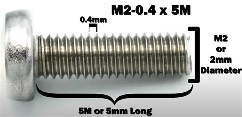 What is a Pan Head Screw? - ToolsProfy