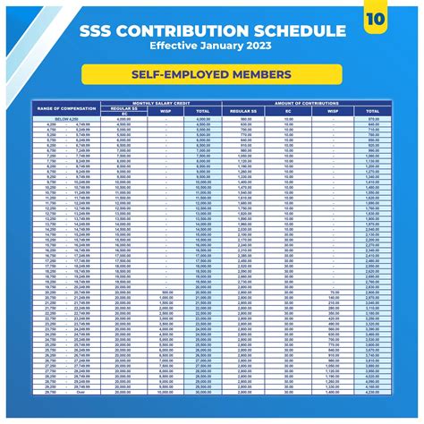 What Is The Max Fsa Contribution For 2024 Tax Year - Lacey Minnnie