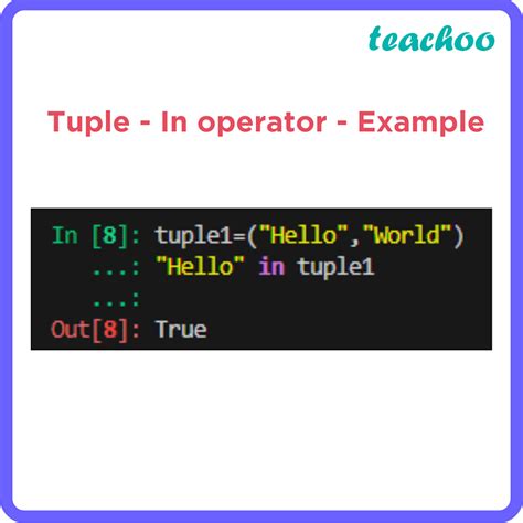 Class Tuple Operations Computer Science Tuples And Dictionaries