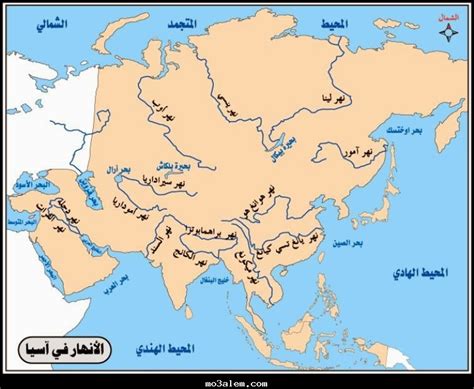 الجغرافيا ببساطة: خريطة انهار قارة اسيا , انهار اسيا , الانهار فى قارة اسيا