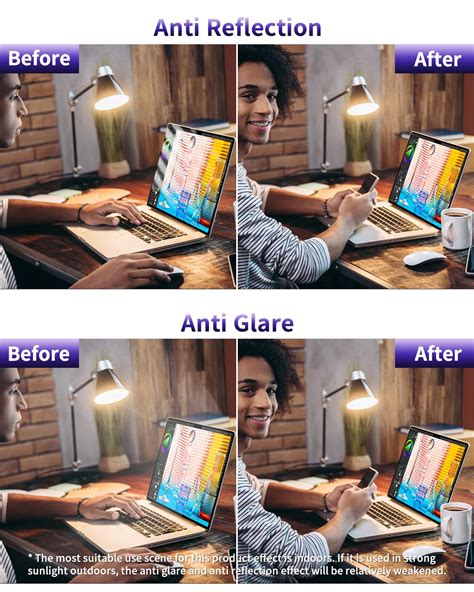 Snapklik F Forito Pack Anti Blue Light Matte Laptop Screen