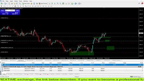 Live Xauusd Fx Ftmo Fund My Trading Strategy 13 Youtube