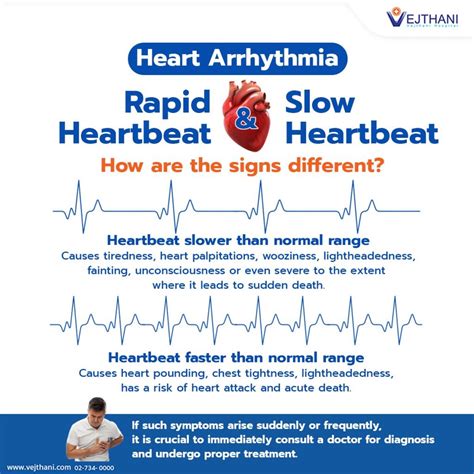 Be Aware Of The Symptoms Of Heart Arrhythmia Vejthani Hospital Jci Accredited International