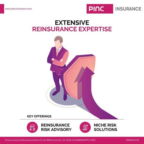 Reinsurance Expertise Beyond Boundaries Buy Reinsurance With Best