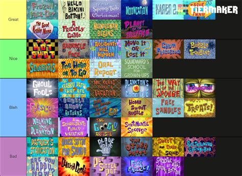 Spongebob Season Tier List