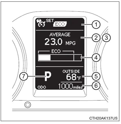 Toyota Corolla Warning And Indicator Lights User Guide Auto User