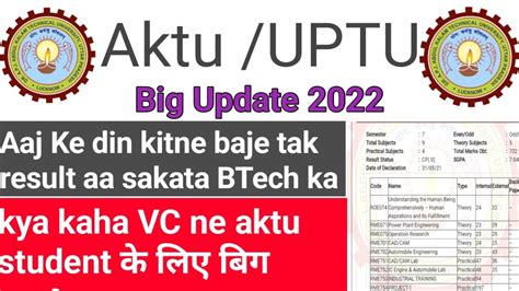 Aktu News Today Aktu Latest Update Aktu Notice Aktu Result Date