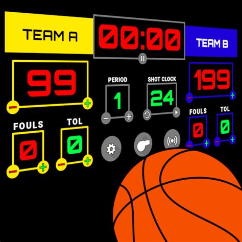 Scoreboard Basketball - Apps on Google Play