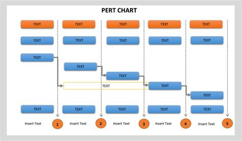 Free Pert Chart Template