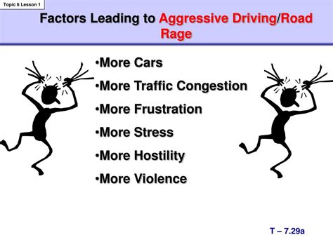 Ppt Aggressive Driving Road Rage Powerpoint Presentation Free