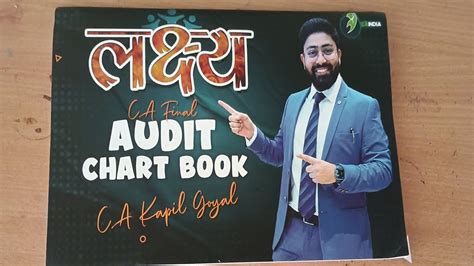 CA Final Audit Chart Book CA Kapil Goyal Sir Unboxing May 2023