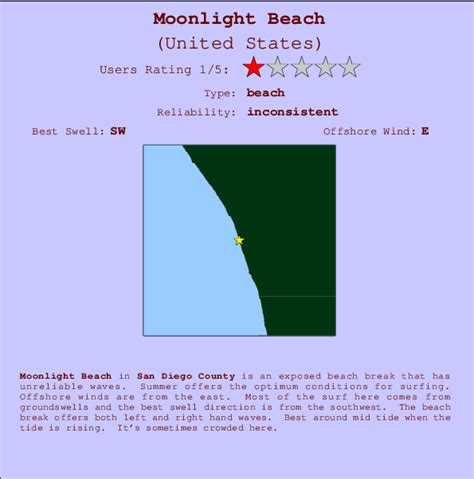 Moonlight Beach Previsiones De Olas E Boletín De Surf Cal San Diego County Usa