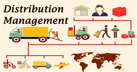 Distribution Management Definition Advantages And Challenges