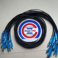 jual patch core terlengkap harga murah grosir juni