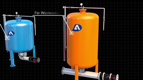 Water Hammer Elimination Tank Bladder Surge Tanks Surgewater Hammer Protection System Da Valve