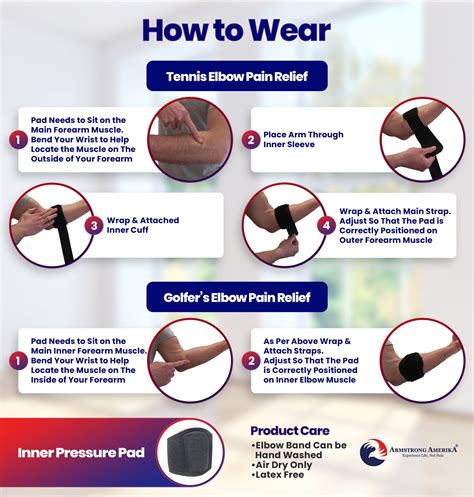 Tennis Elbow Brace How To Wear