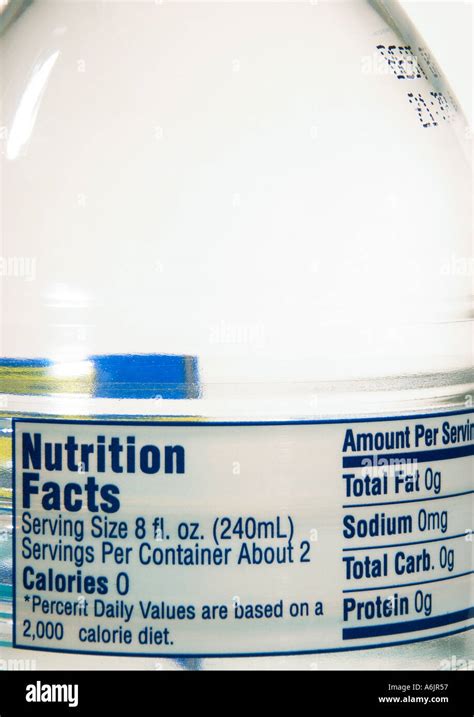 Water Nutrition Facts Label