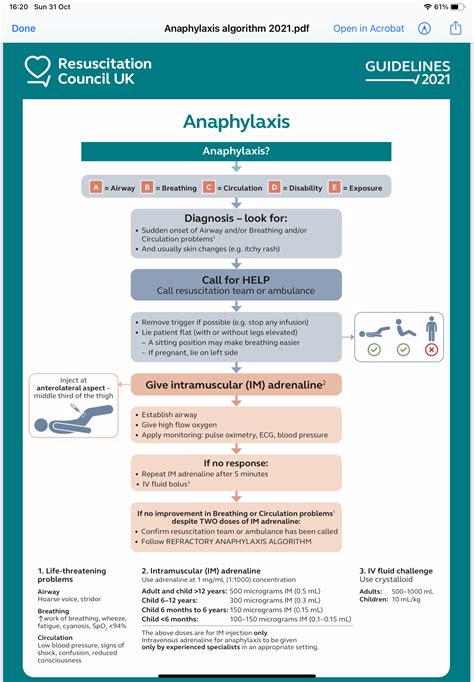 Anaphylaxis Co Locate Velindre