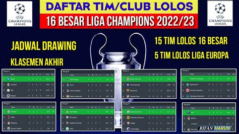 Daftar Tim Lolos Besar Liga Champion Jadwal Drawing Besar