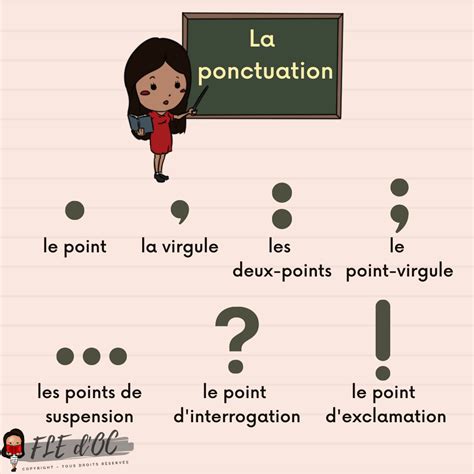 Écrire en français la ponctuation A1 en français FLE d OC Langue