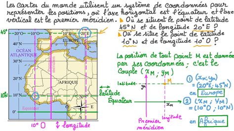 Vidéo question Lire des cartes en utilisant la latitude et la