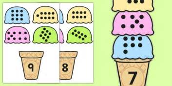 Subitising Ice Cream Matching Activity 1 9