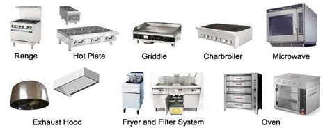 Commercial Kitchen Equipment at Rs 15000/piece | किचन इक्विपमेंट, रसोई के उपकरण - DNY ...