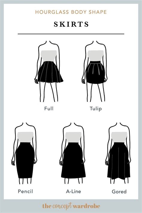 X Body Type