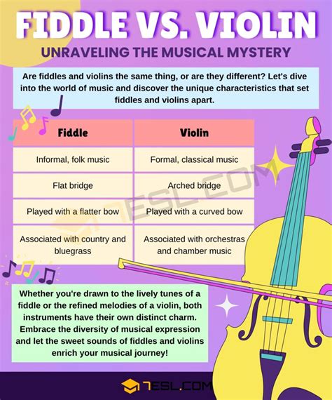 Fiddle Vs Violin Exploring The Differences And Similarities Esl