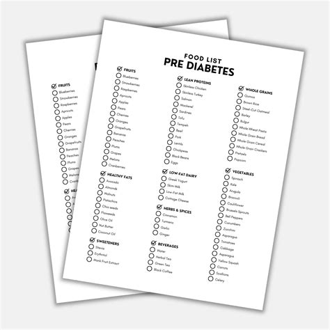 Pre Diabetes Food List Diabetes Food List Diabetes Awareness Shopping List Grocery List