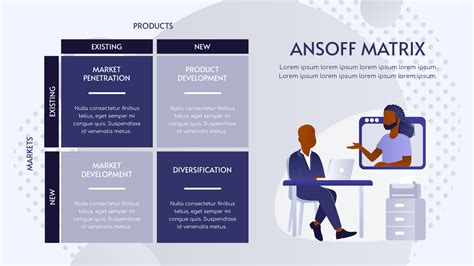 Purple And Grey Illustration Ansoff Matrix Strategic Analysis Strategic Analysis Template