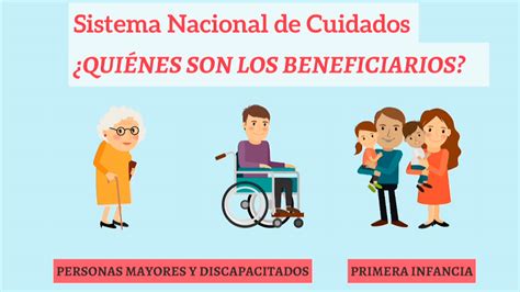 Qué es y quiénes son los beneficiarios del Sistema Nacional de