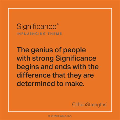 Significance Strengthsfinder Definition Gallup Strengths Finder