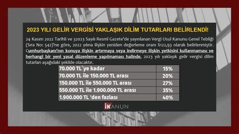 2023 YILI GELİR VERGİSİ YAKLAŞIK DİLİM TUTARLARI BELİRLENDİ