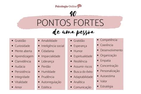 Pontos Fortes De Uma Pessoa Lista Exemplos Lista De